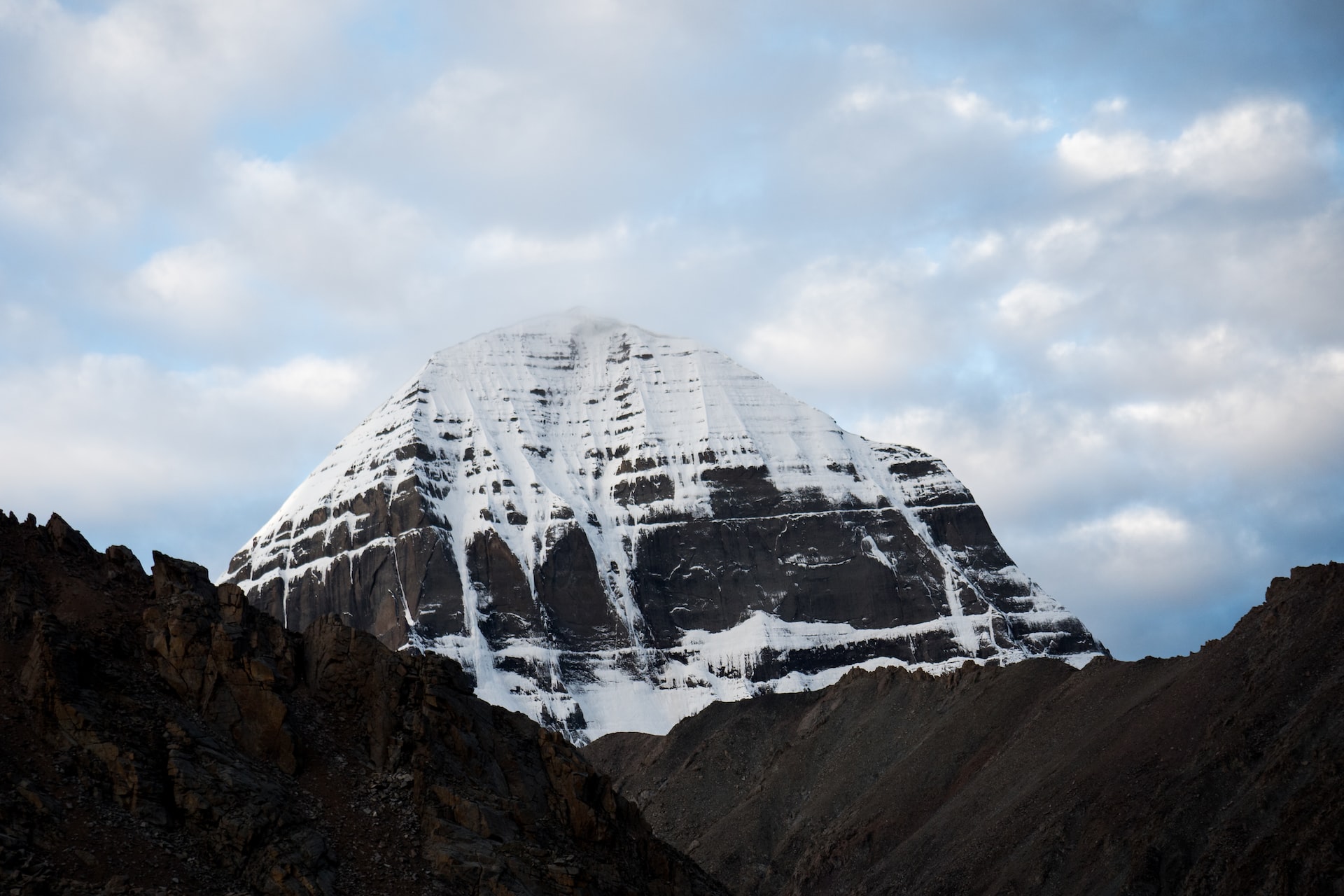 Mt. Kailash Yatra